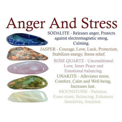 Anger and Stress- kit/potli