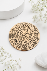 Pendulum reading boards