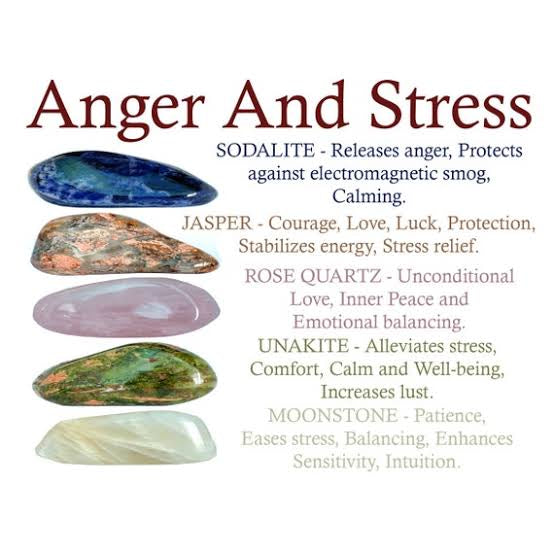 Anger and Stress-  kit/potli
