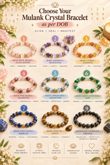 Choose Your Zodiac Crystal Bracelet ♈