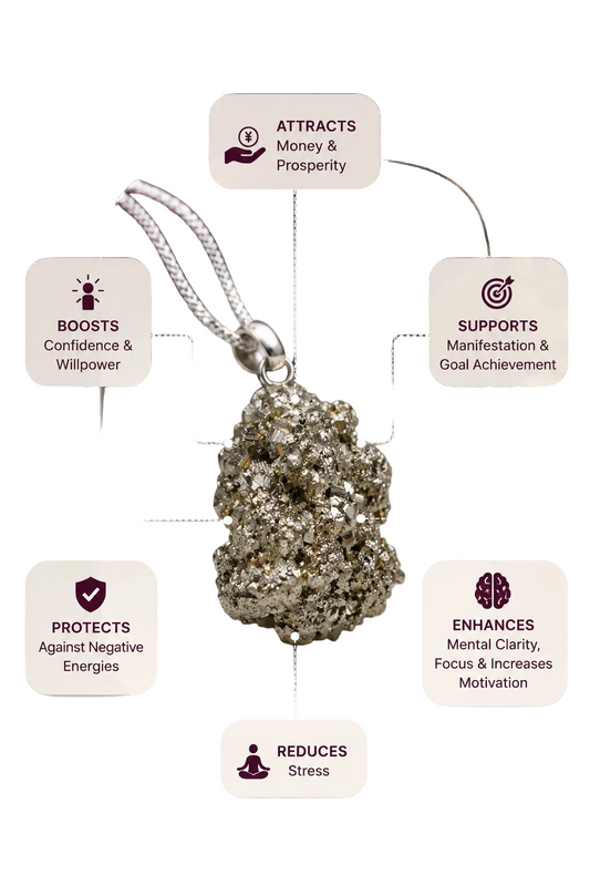 Raw Pyrite Pendant – Wealth & Confidence