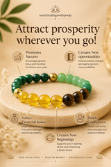 Energised Dhan Yog Bracelet – 7 Crystal Wealth Blend