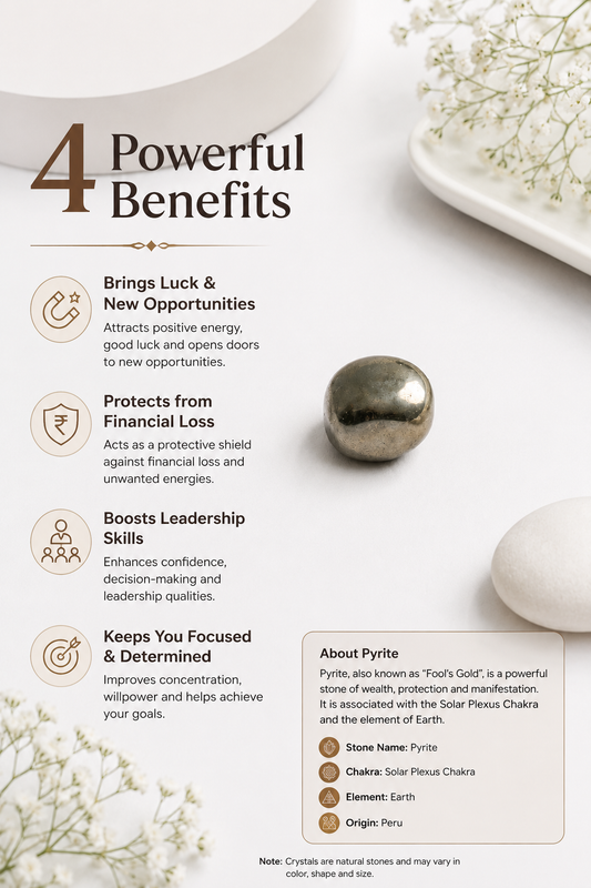 Pyrite Tumble (Wealth, Success, Confidence)