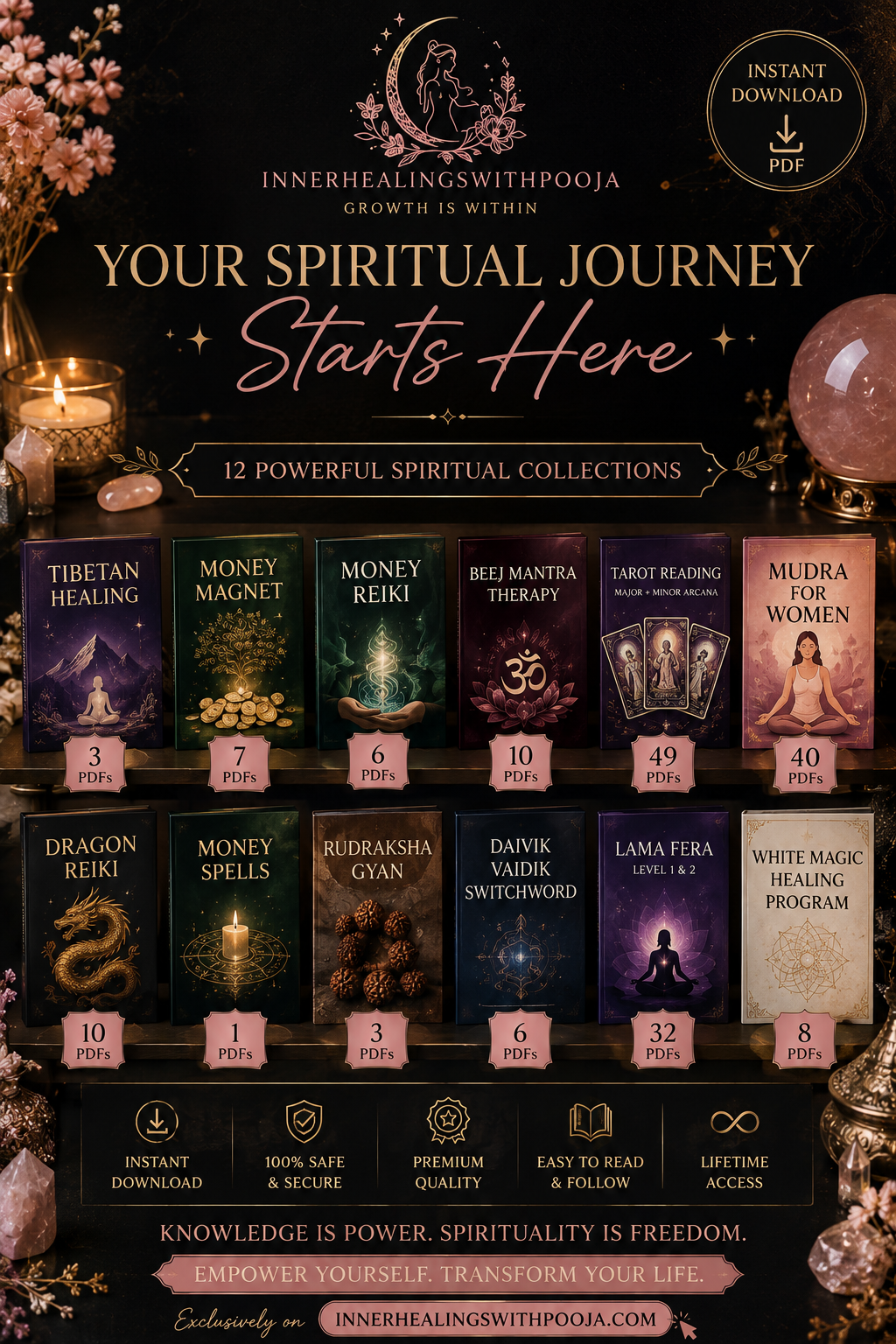 Money Magnet Course – 7-Day Abundance Manifestation PDF Program